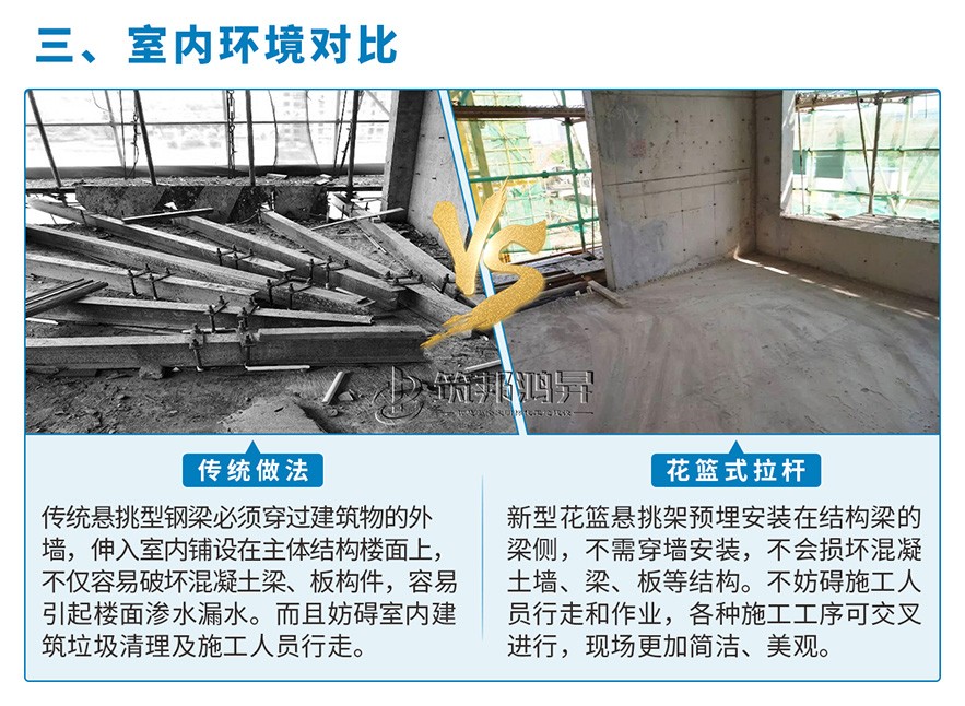 新型花籃懸挑架優(yōu)勢(shì)三