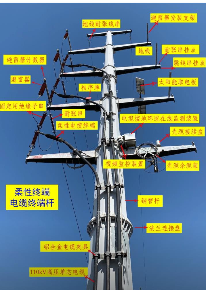 電力鋼管桿塔結(jié)構(gòu)圖